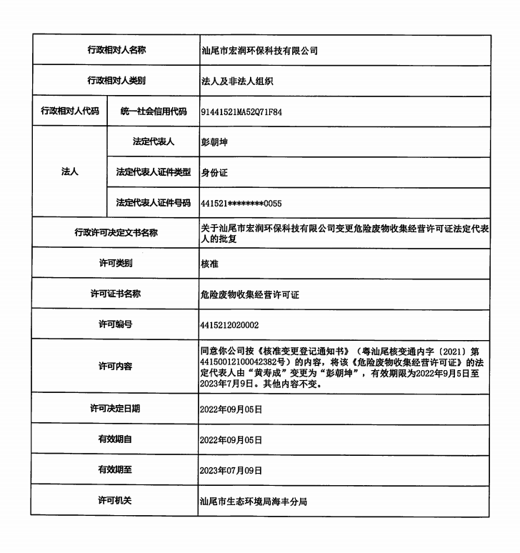 关于汕尾市宏润环保科技有限公司变更危险废物收集经营许可证法定代表人批复的公告.png